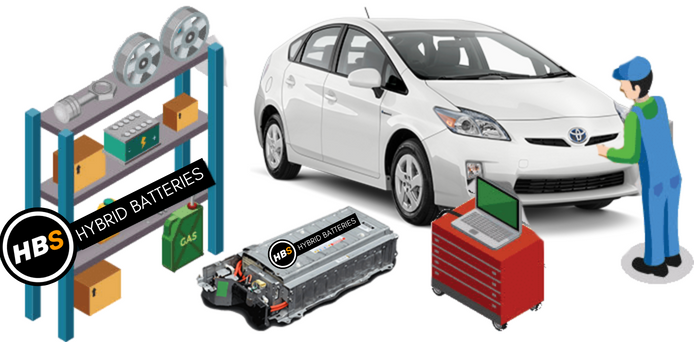 hybrid battery and hybrid batteries